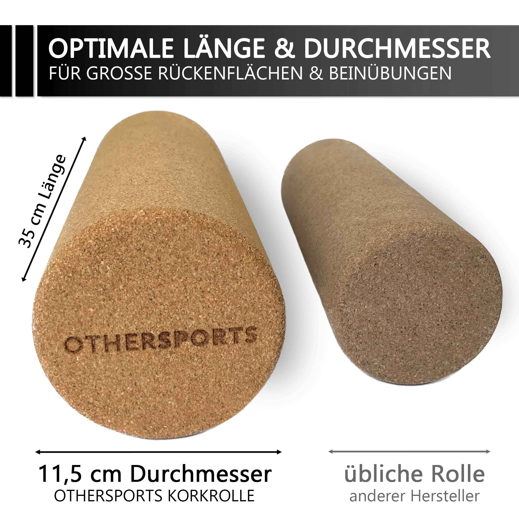 Faszienrolle Fitness Korkrolle für Faszien Training