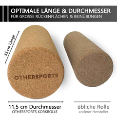 Faszienrolle Fitness Korkrolle für Faszien Training