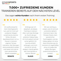 Sportboard-4-Balance-Othersports-kunden-rezessionen