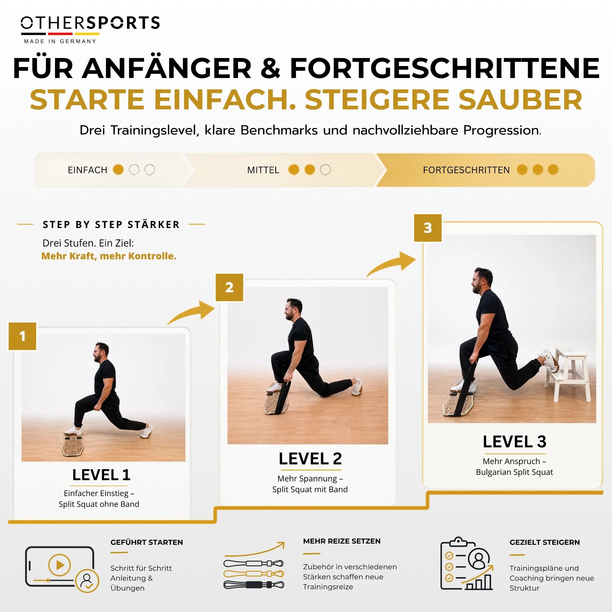 Sportboard-4-Core-Othersports-Fitness-Level