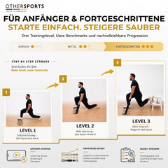 Sportboard-4-Core-Othersports-Fitness-Level