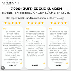 Sportboard-4-Core-Othersports-Kunden-Rezessionen