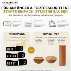 Sportboard-4-Fitness-Othersports-Fitness-level