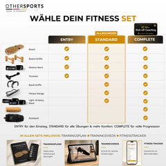 Sportboard-4-Fitness-Othersports-Fitness-set