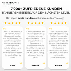 Sportboard-4-Fitness-Othersports-kunden-rezessionen