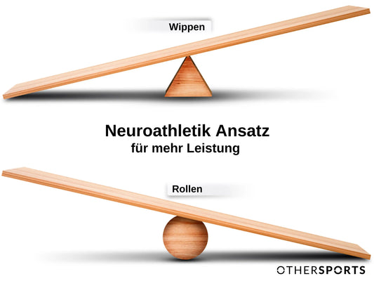 Neuroathletik Training für mehr Leistung