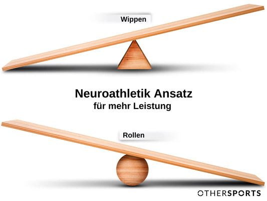 Neuroathletik Training für mehr Leistung