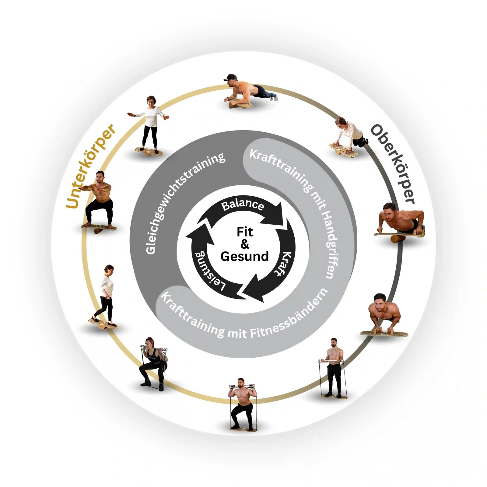 Balance-und-Kraft-Othersports