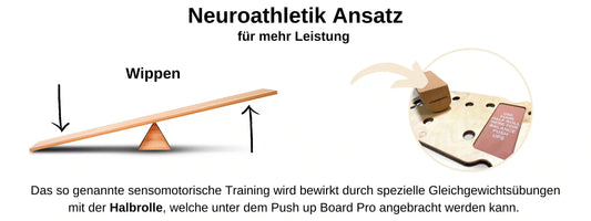 Balance_Liegestutze_mit_dem_Push_up_Board_Pro