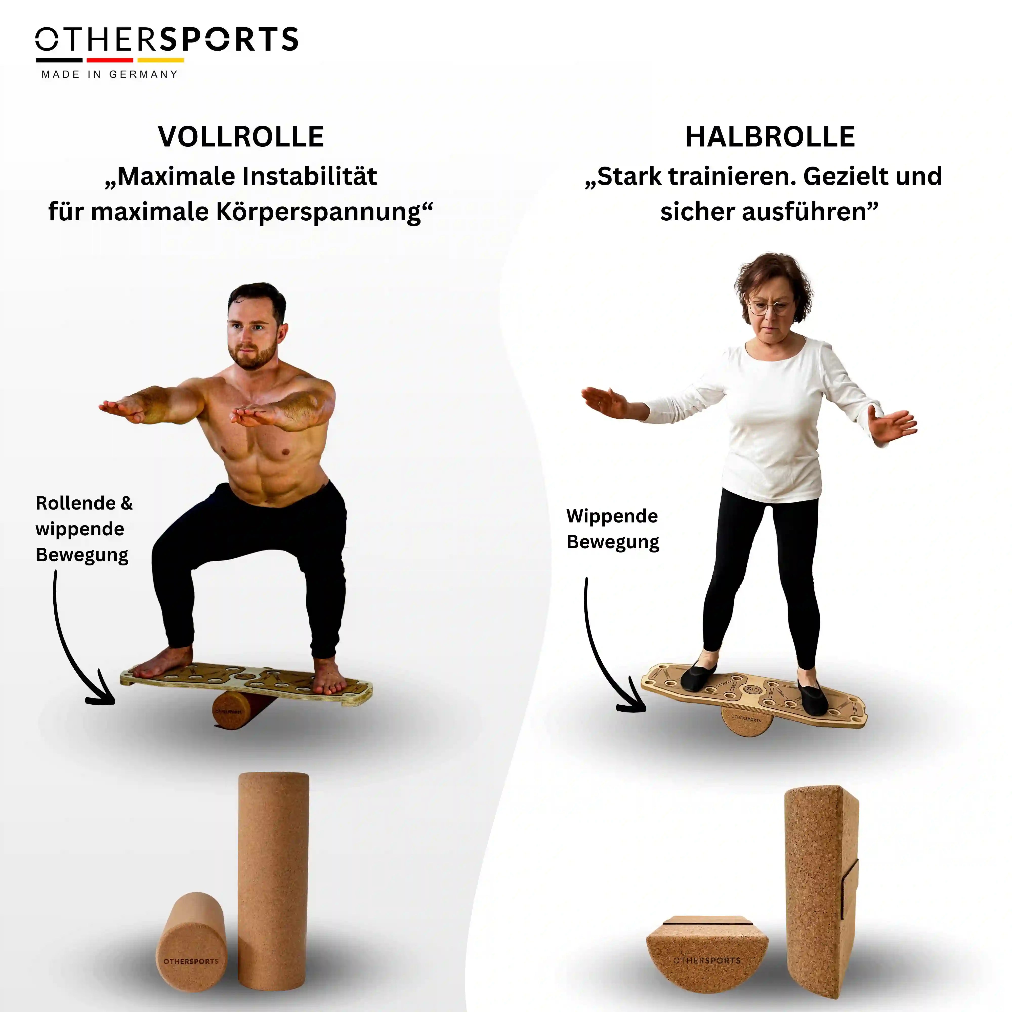 Fitnessgeraet-Vergleichen-Halbrolle-vs-Vollrolle