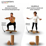 Fitnessgeraet-Vergleichen-Halbrolle-vs-Vollrolle