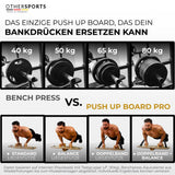 Push-up-Board-3-Othersports-Bankdruecken_Alternative_Zuhause