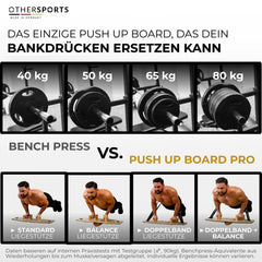 Push-up-Board-3-Othersports-Bankdruecken_Alternative_Zuhause
