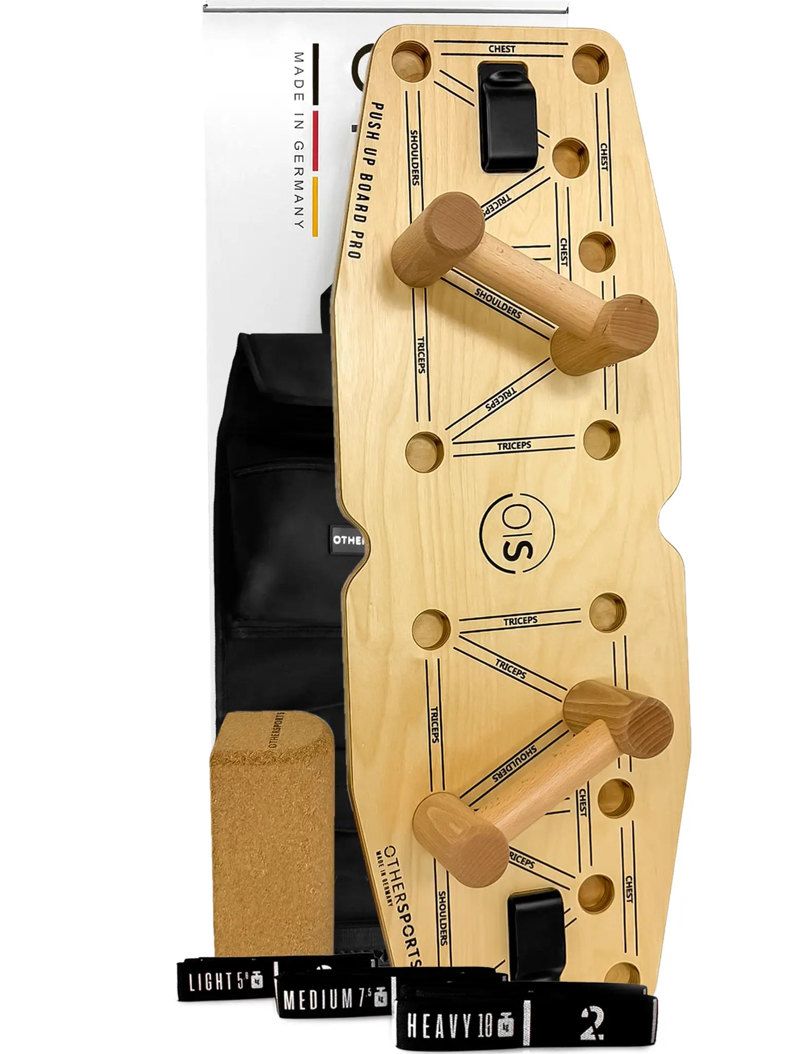 Push-up-Board-3-Othersports-liegestuetze-brett-3-Feature-Image-alle-Teile