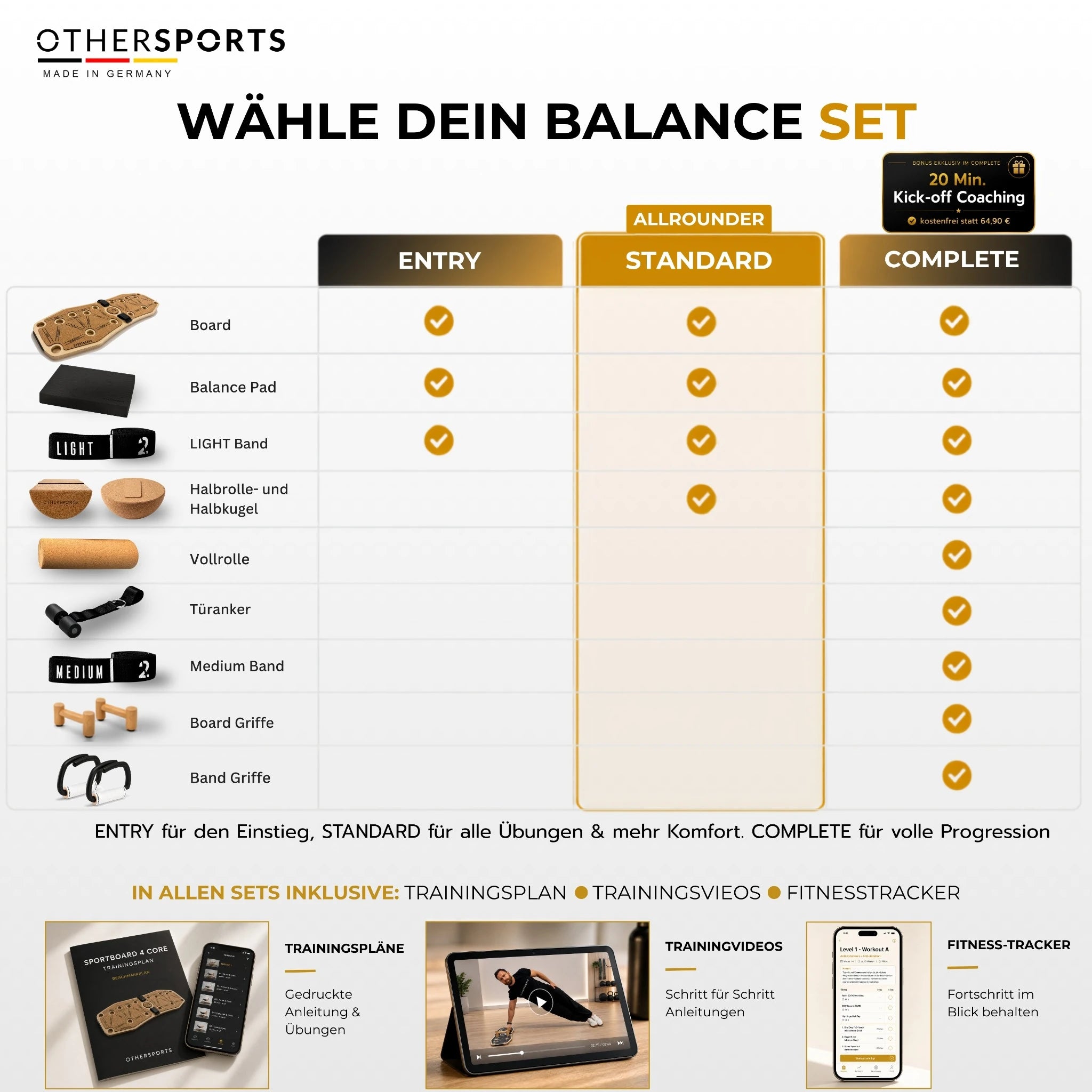 Sportboard-4-Balance-Othersports-balance-set