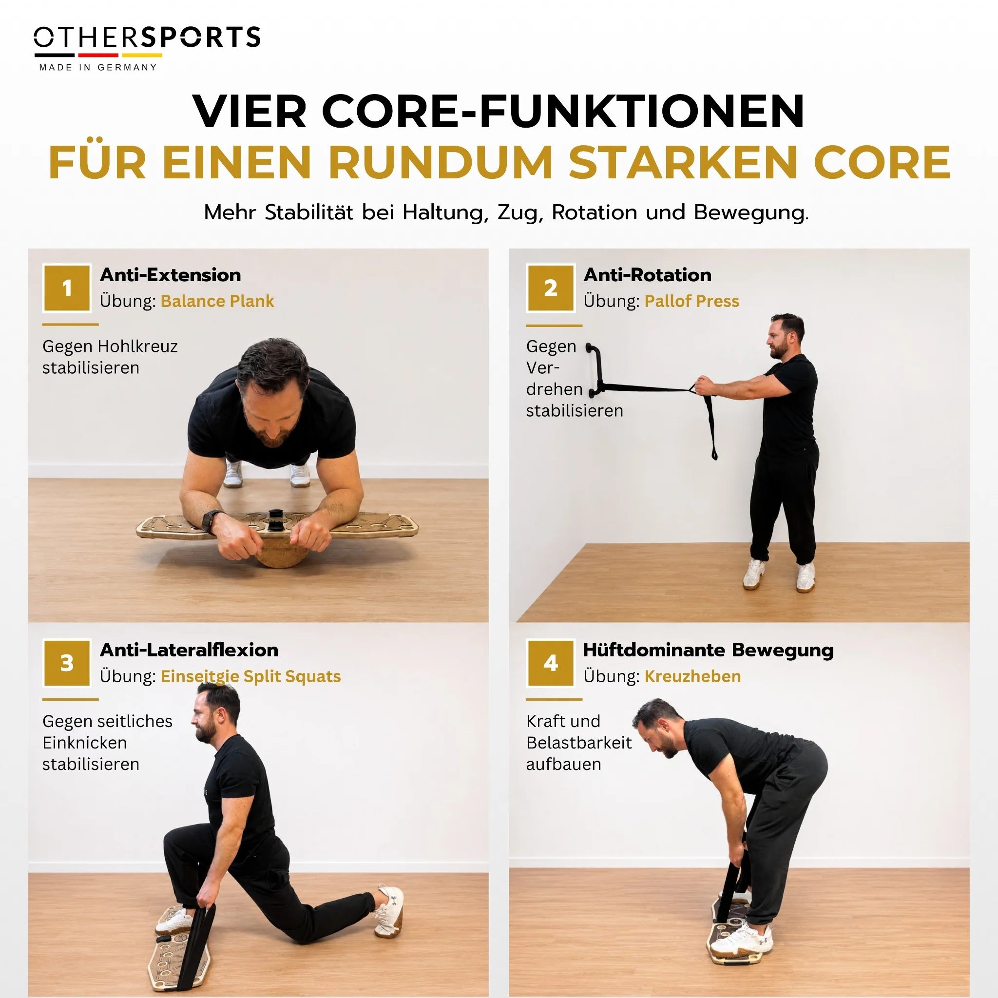 Sportboard-4-Core-Othersports-Core-Funktionen