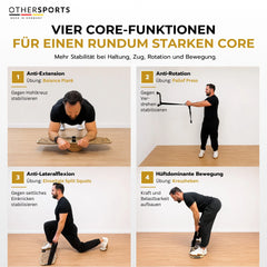 Sportboard-4-Core-Othersports-Core-Funktionen