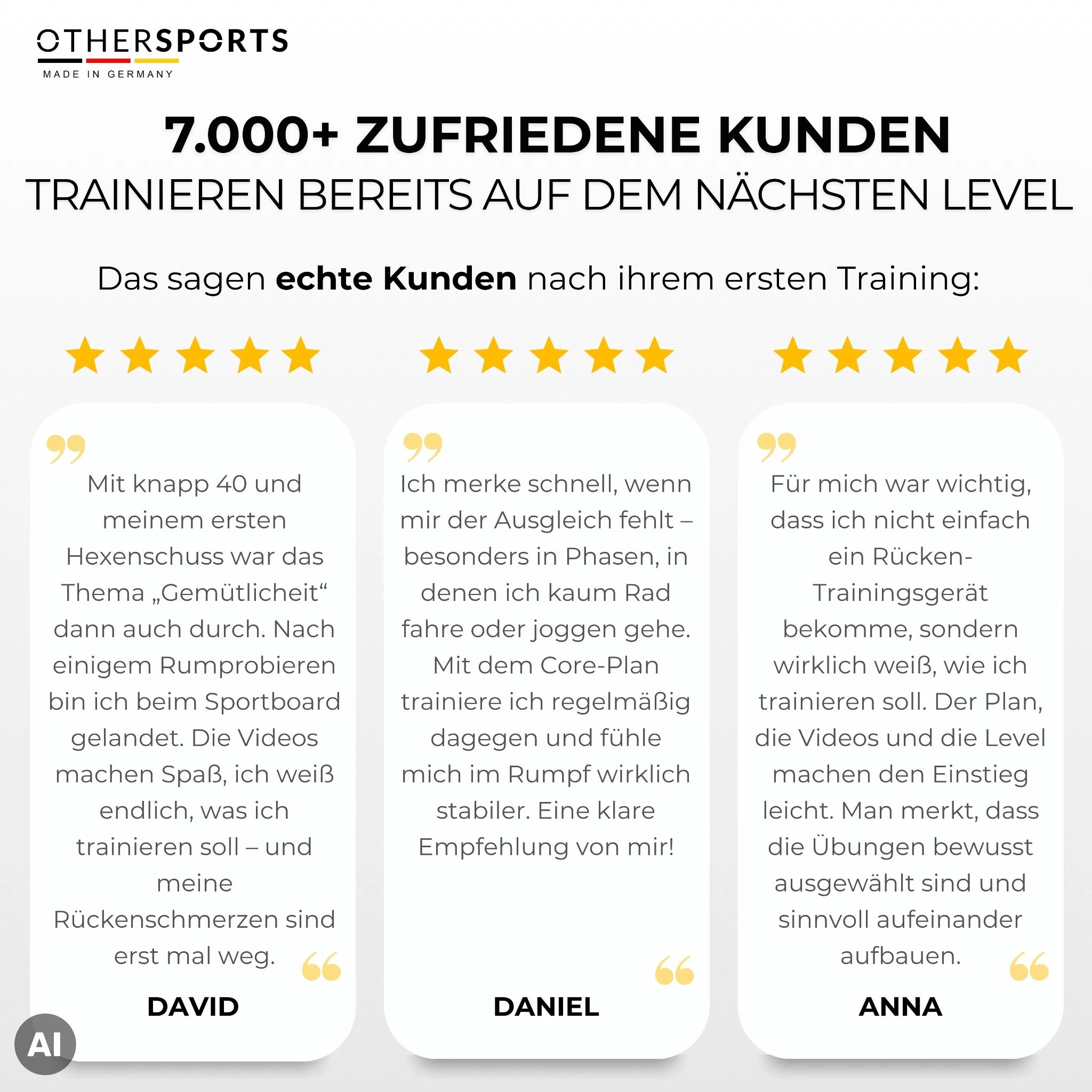 Sportboard-4-Core-Othersports-Kunden-Rezessionen