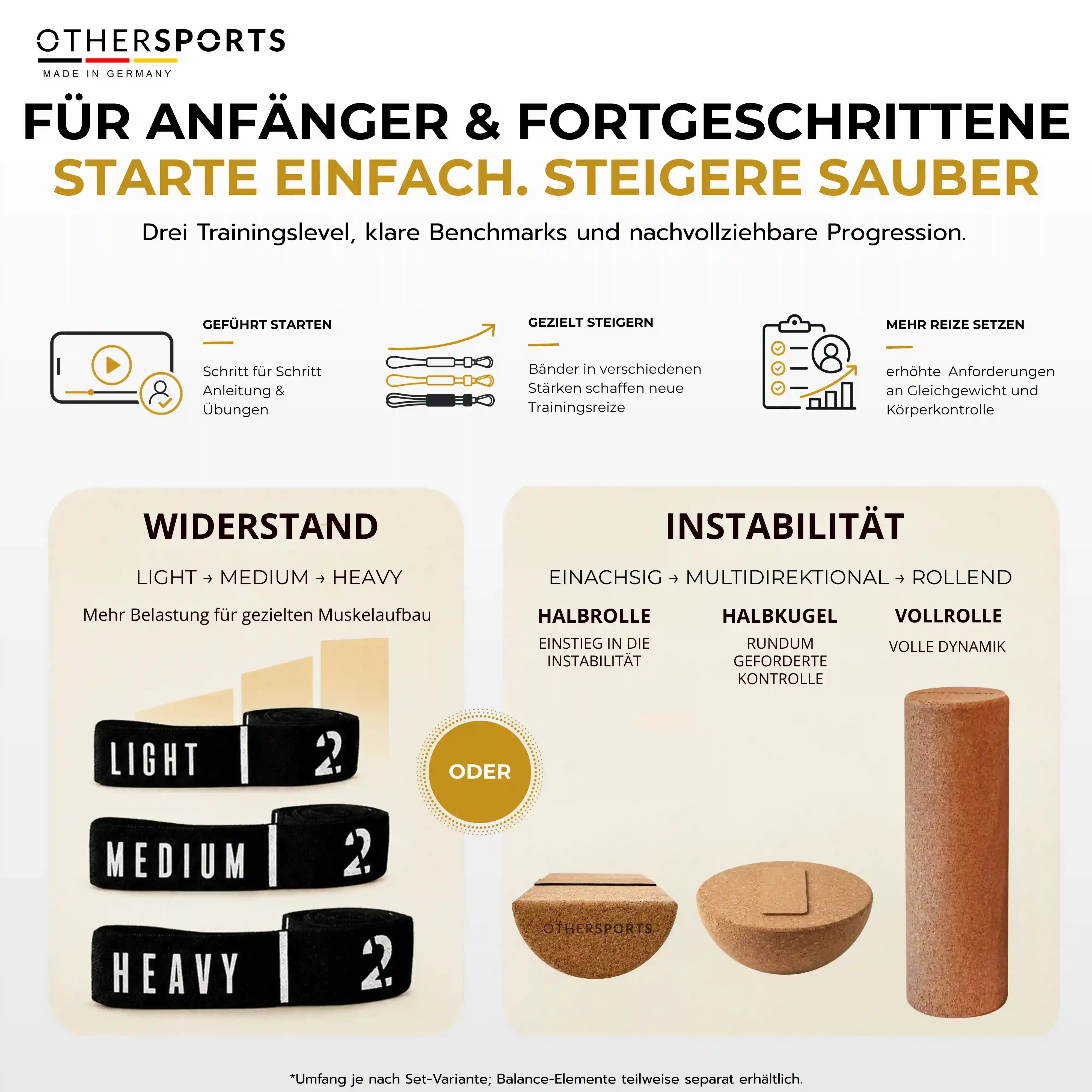 Sportboard-4-Fitness-Othersports-Fitness-level