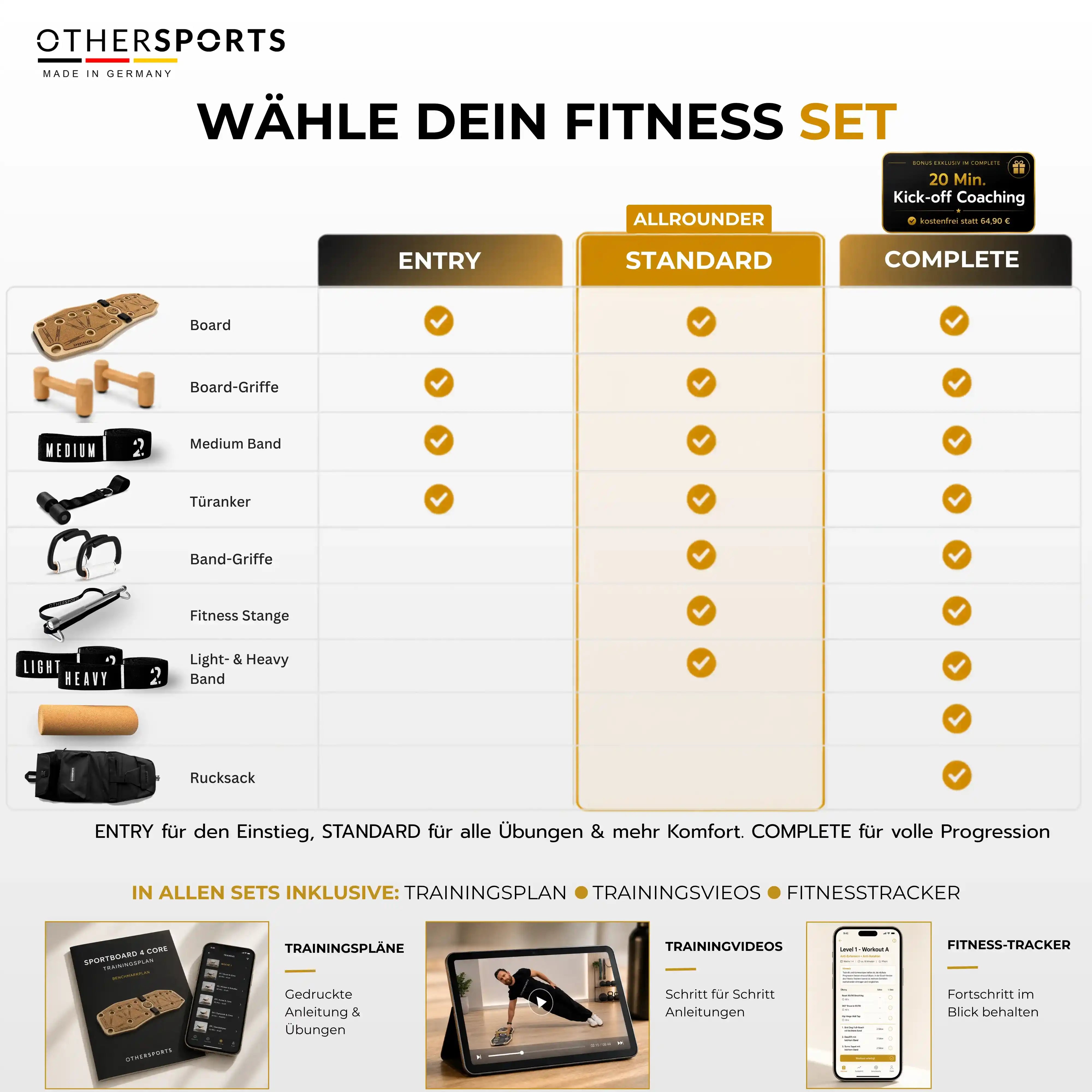Sportboard-4-Fitness-Othersports-Fitness-set