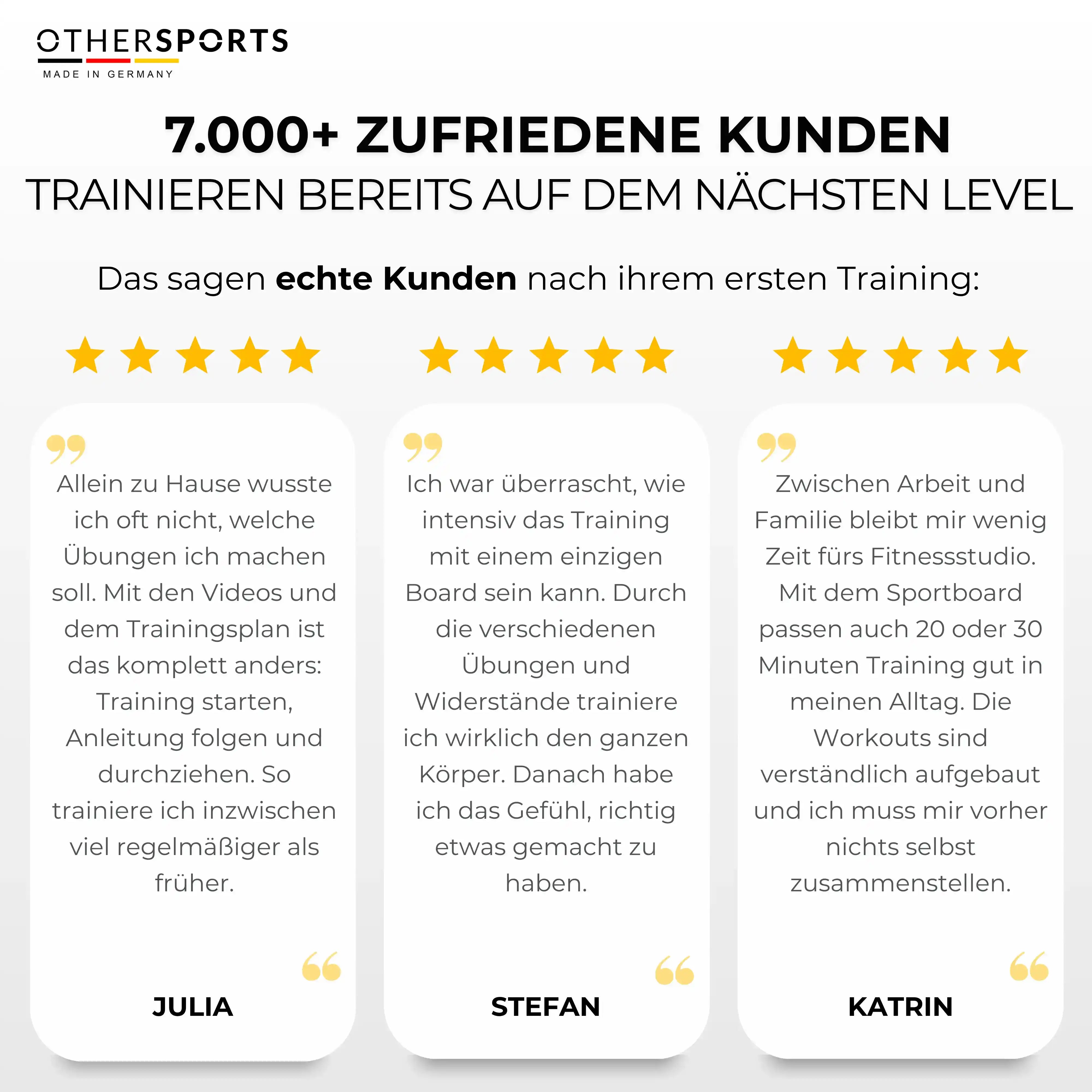 Sportboard-4-Fitness-Othersports-kunden-rezessionen