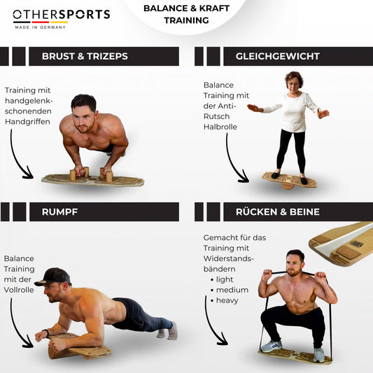 Sportboard-V3-Balance-Training-Moglichkeiten