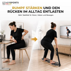 Sportboard 4 Core