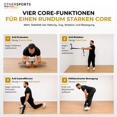 Sportboard 4 Core