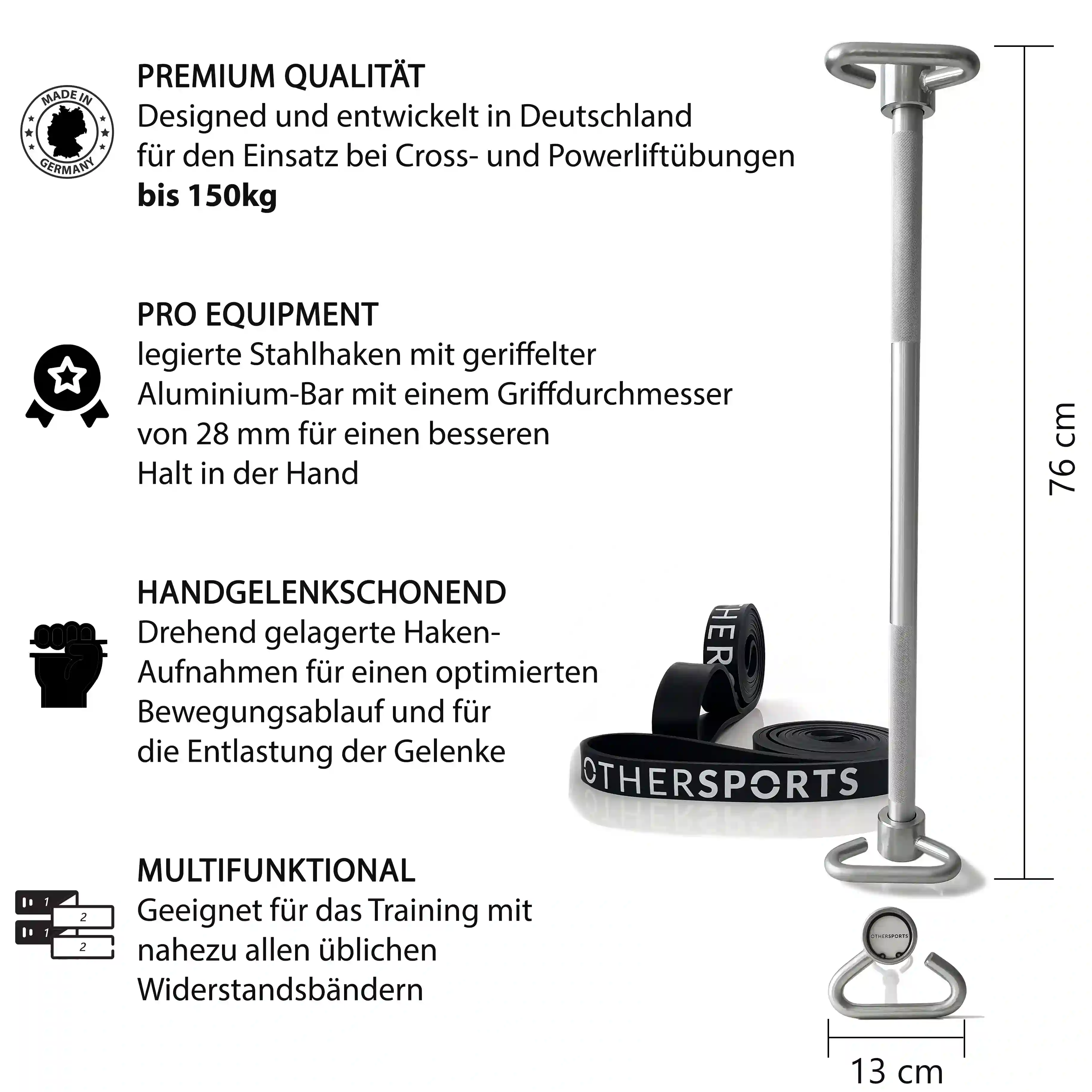 Keypoints_Fitness_Bar