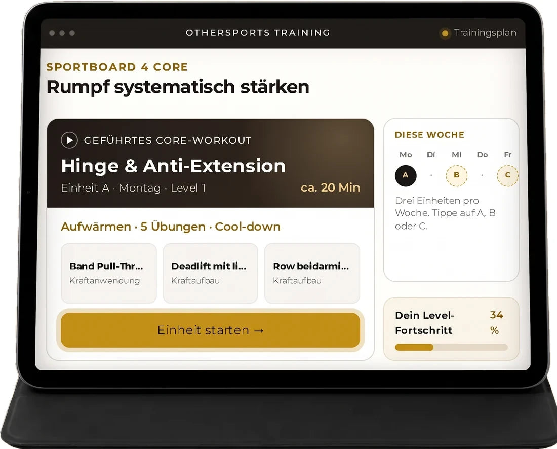 Trainingsplan auf dem Tablet mit Wochenübersicht und Level-Fortschritt